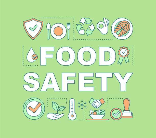 Food Safety and Quality Management
